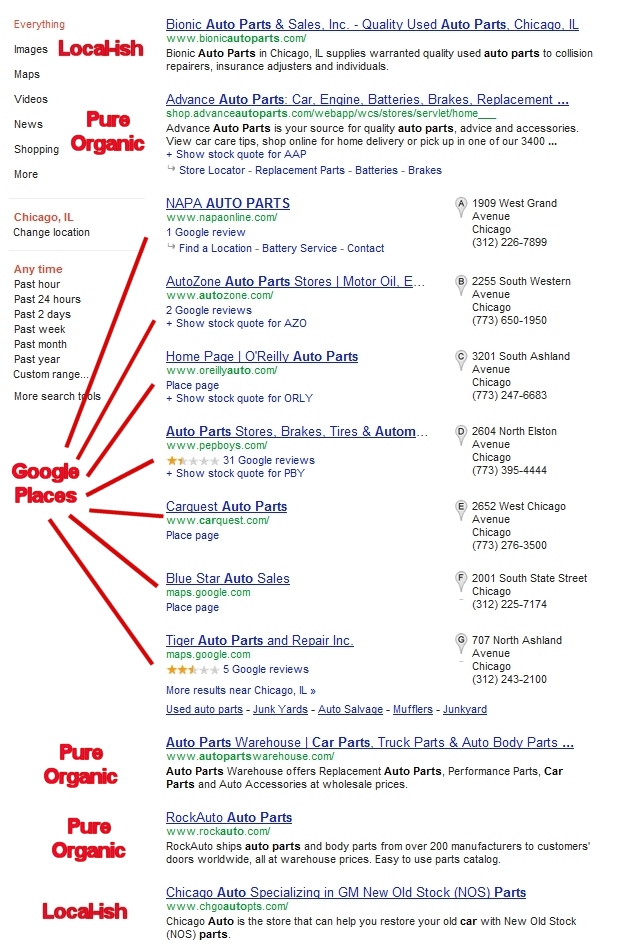 SERPs for auto parts, with location set to Chicago